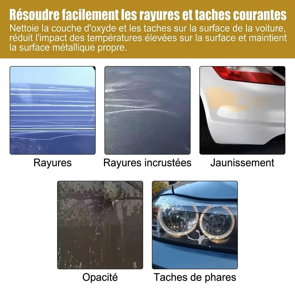 Le Kit Rénovateur & Efface-Rayures Haute Efficacité